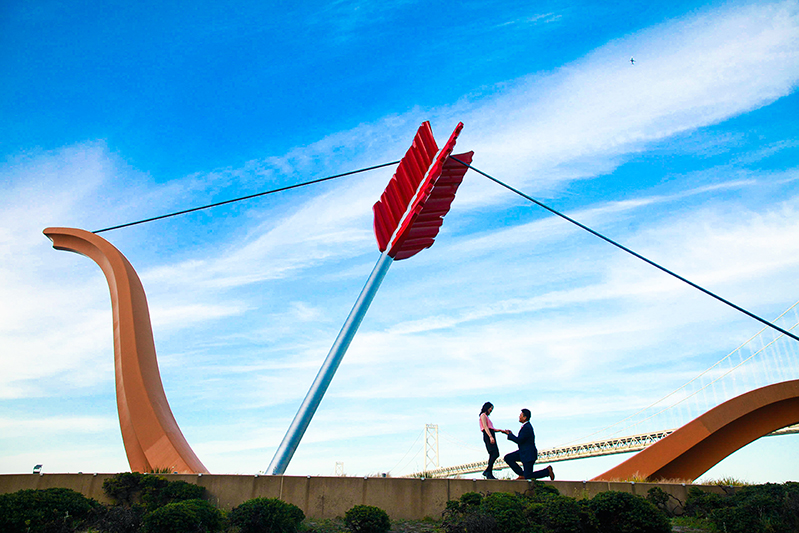 SAN FRANCISCO PROPOSAL SESSION